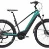 VTC Sunn Urb Sleek Vert/Noir 400Wh Femme - 2022 1 VTC Sunn Urb Sleek Vert/Noir 400Wh Femme - 2022 -Vélos Soldes Boutique vtc sunn urb sleek vertnoir 400wh femme 2022
