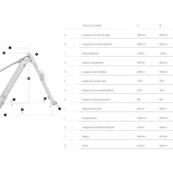 VTT électrique Mondraker Level R 750 Wh Noir/Blanc - 2022 -Vélos Soldes Boutique vtt electrique mondraker level r 750 wh noirblanc 2022 3